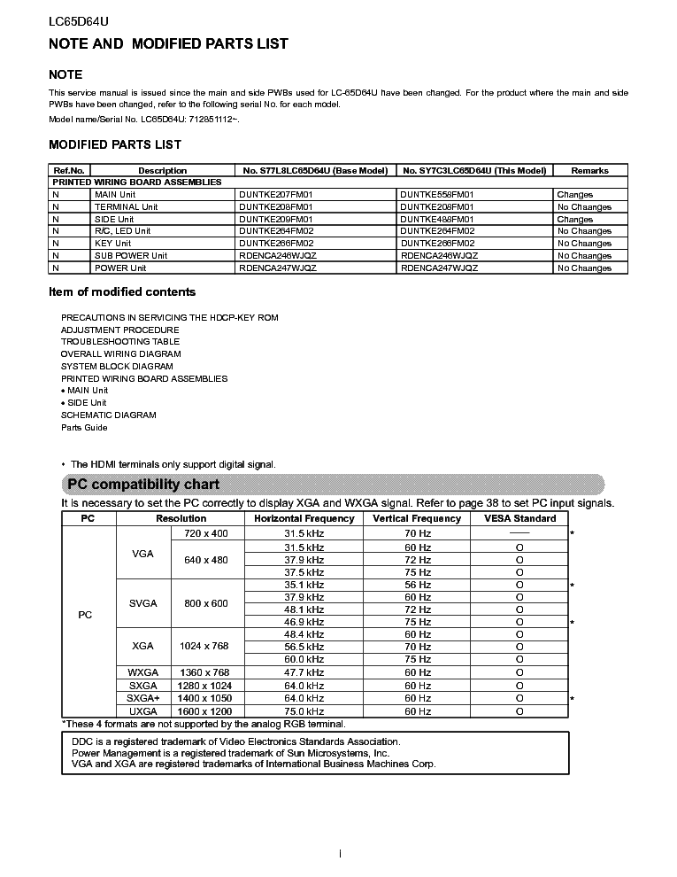 SHARP LC-65D64U REVISED service manual (2nd page)