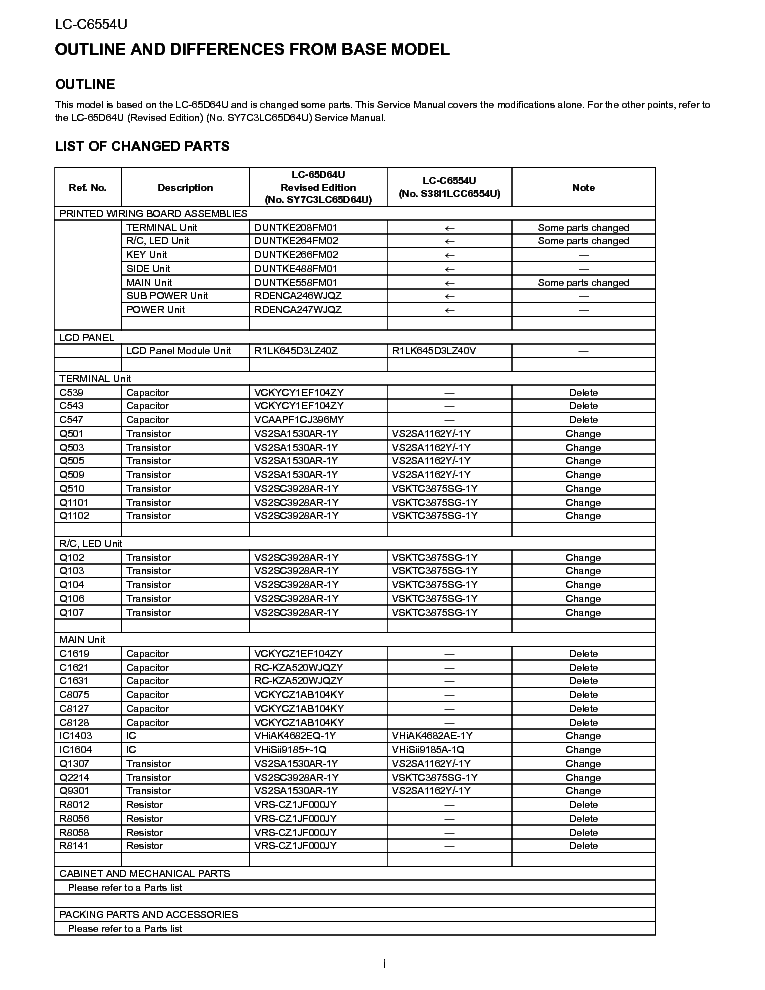 SHARP LC-C6554U service manual (2nd page)