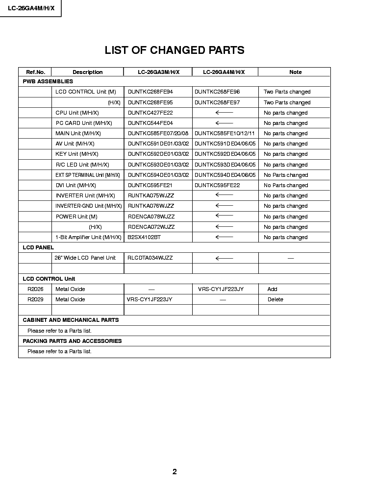 SHARP LC26GA4M H X service manual (2nd page)