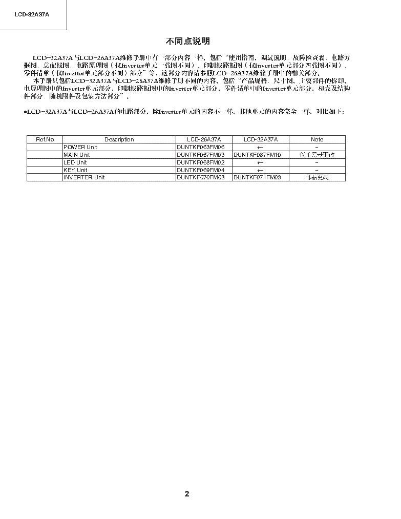 SHARP LCD-32A37A service manual (2nd page)