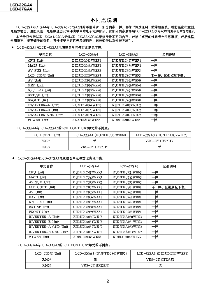 SHARP LCD-32GA4 LCD-37GA4 service manual (2nd page)