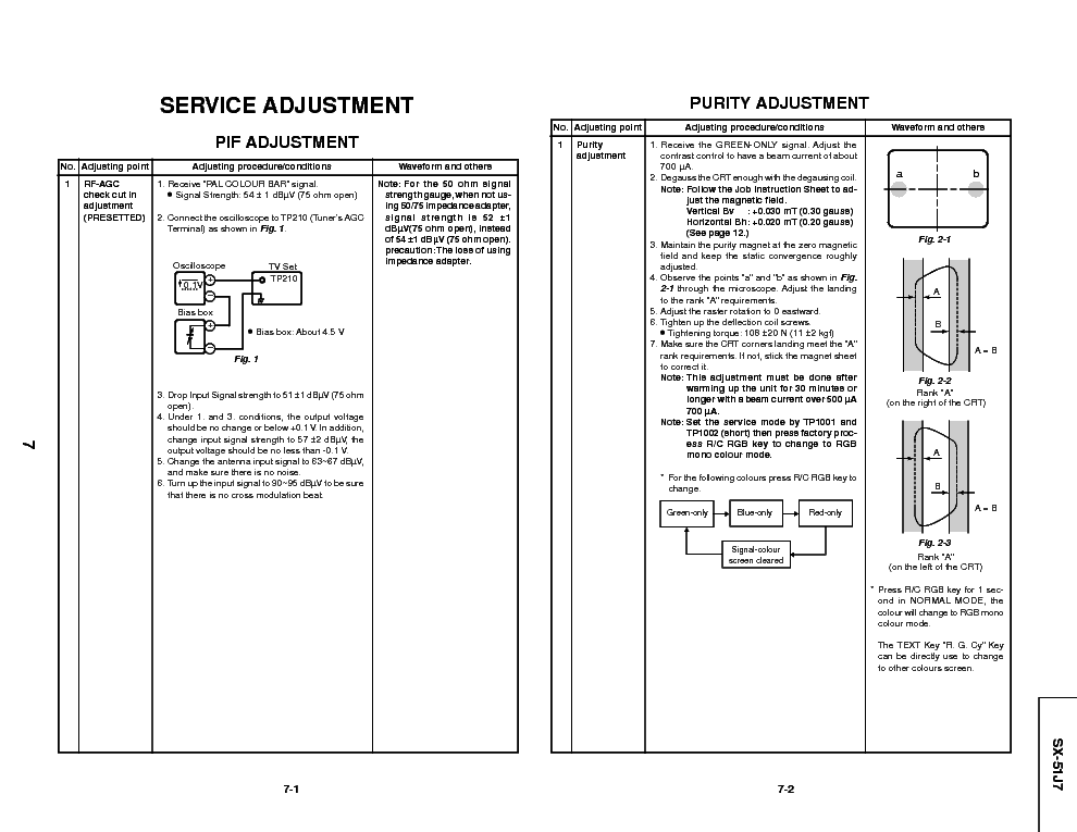 SHARP SP80 CHASSIS SX51JS TV SM service manual (2nd page)