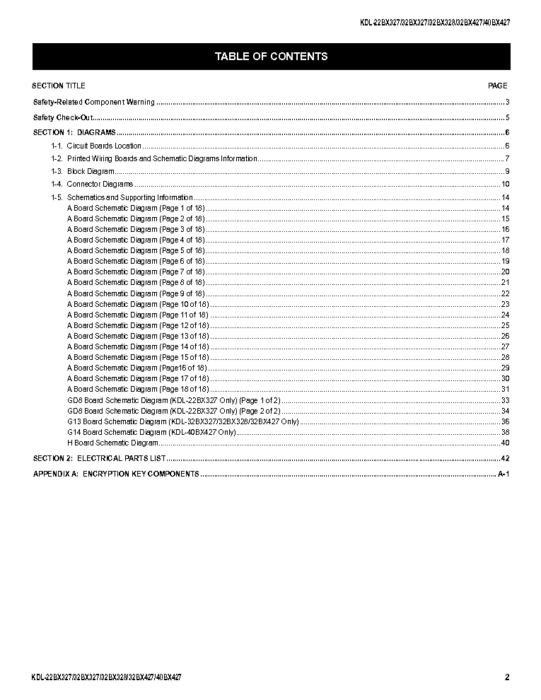 SONY KDL-22BX327,-32BX327,-32BX328,-32BX427,-40BX427 CHASSIS AZ2-EK service manual (2nd page)