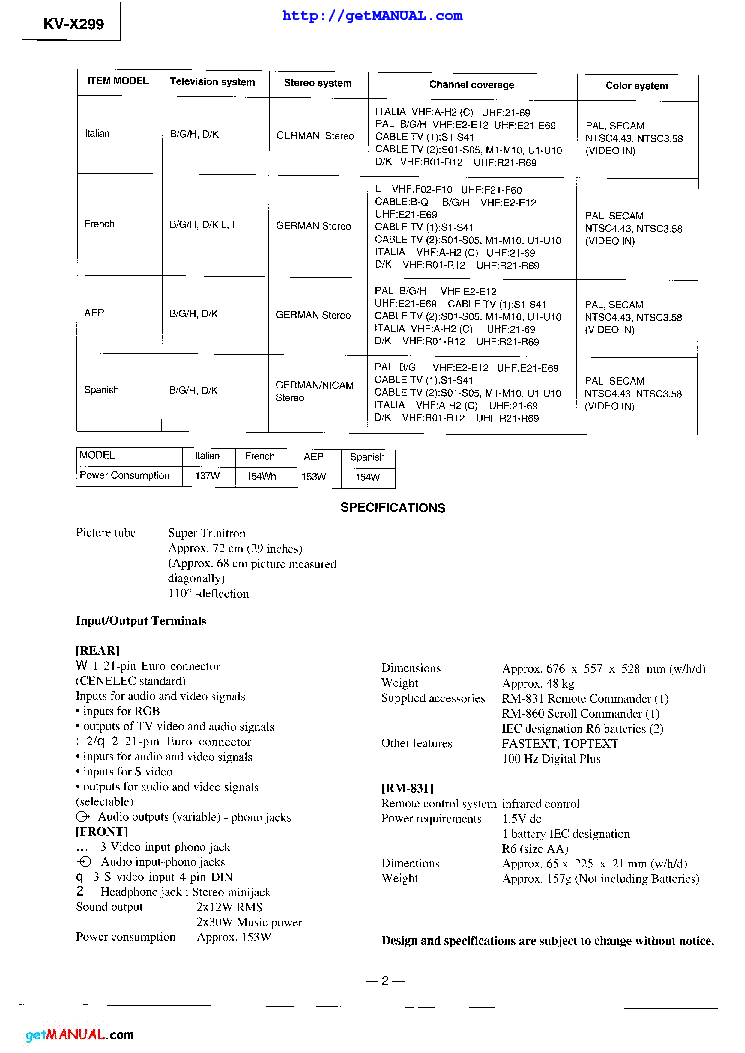 SONY KV-X2991A D X2993B E CH AE-2F service manual (2nd page)