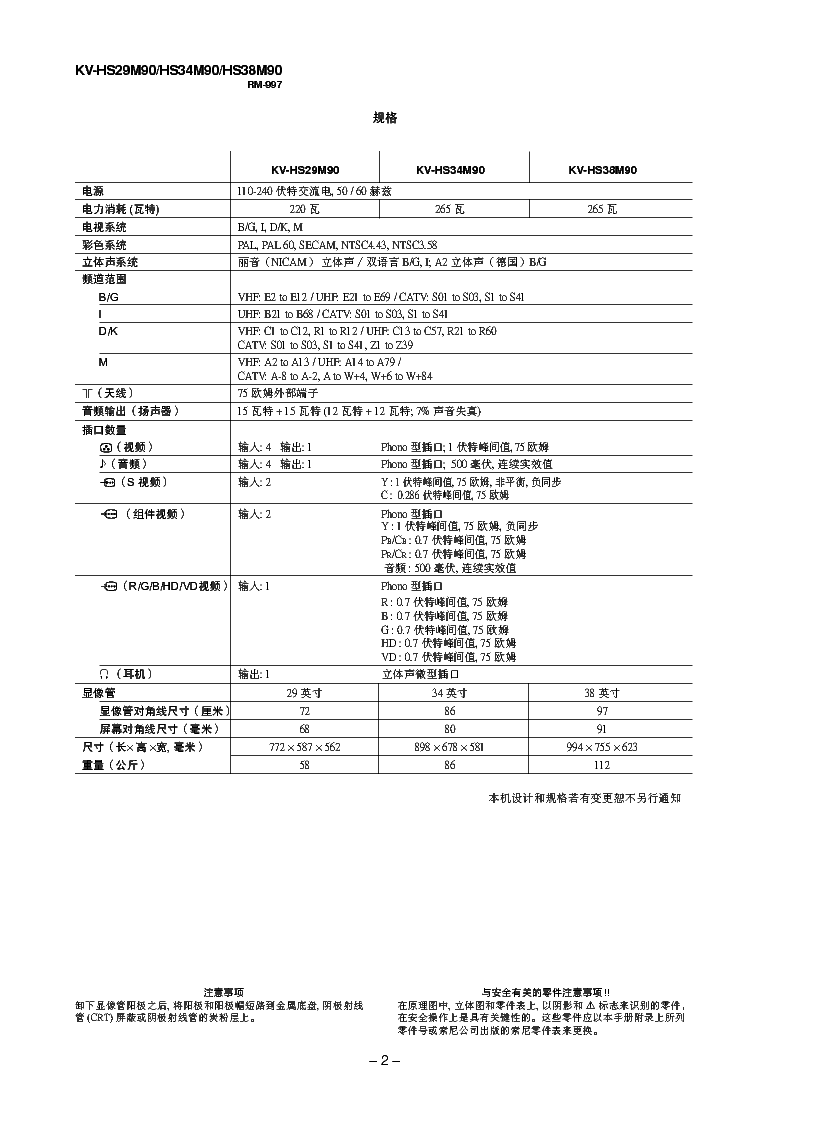 SONY AG3F CHASSIS KVHS29M90 service manual (2nd page)