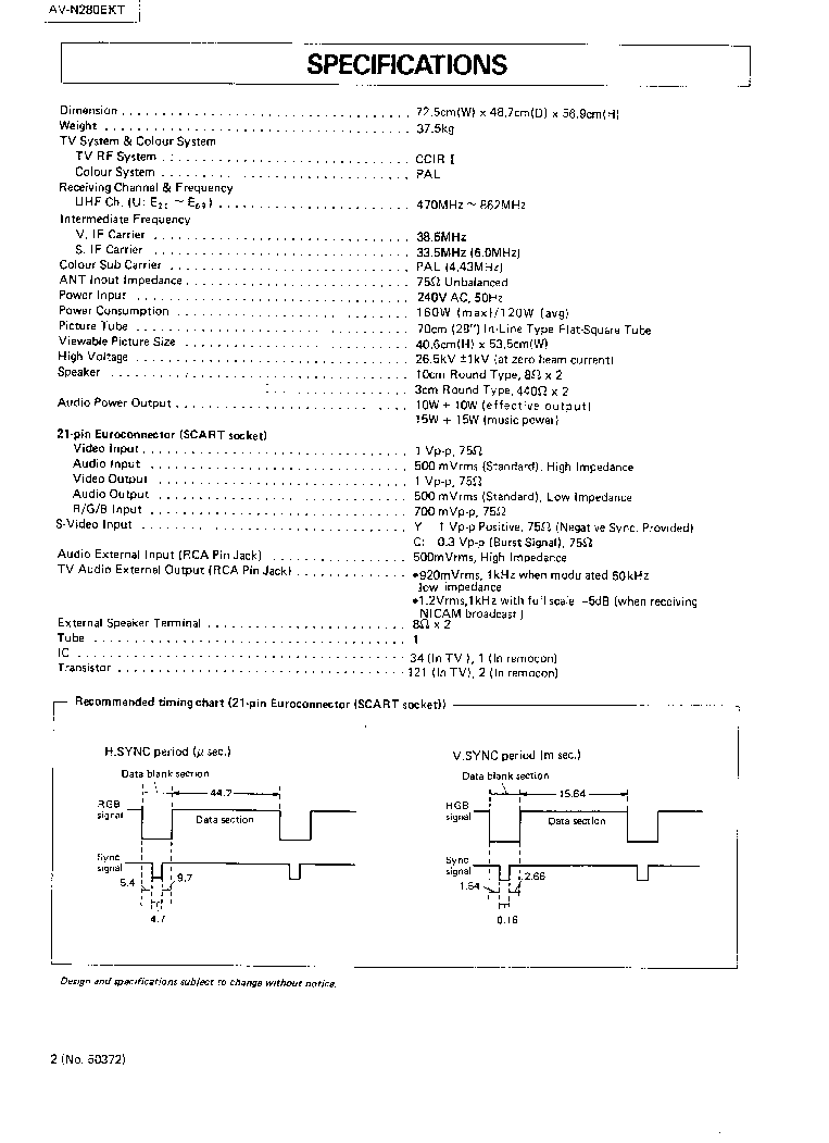 SONY AV-N280EKT CHASSIS BY-2 SM service manual (2nd page)