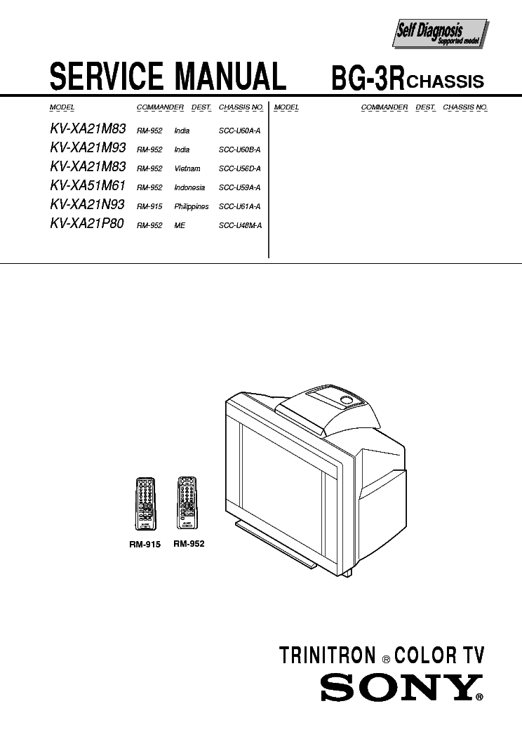 SONY KV-XA21M83 93 N93 P80 XA51M61 CHASSIS BG-3R service manual (2nd page)