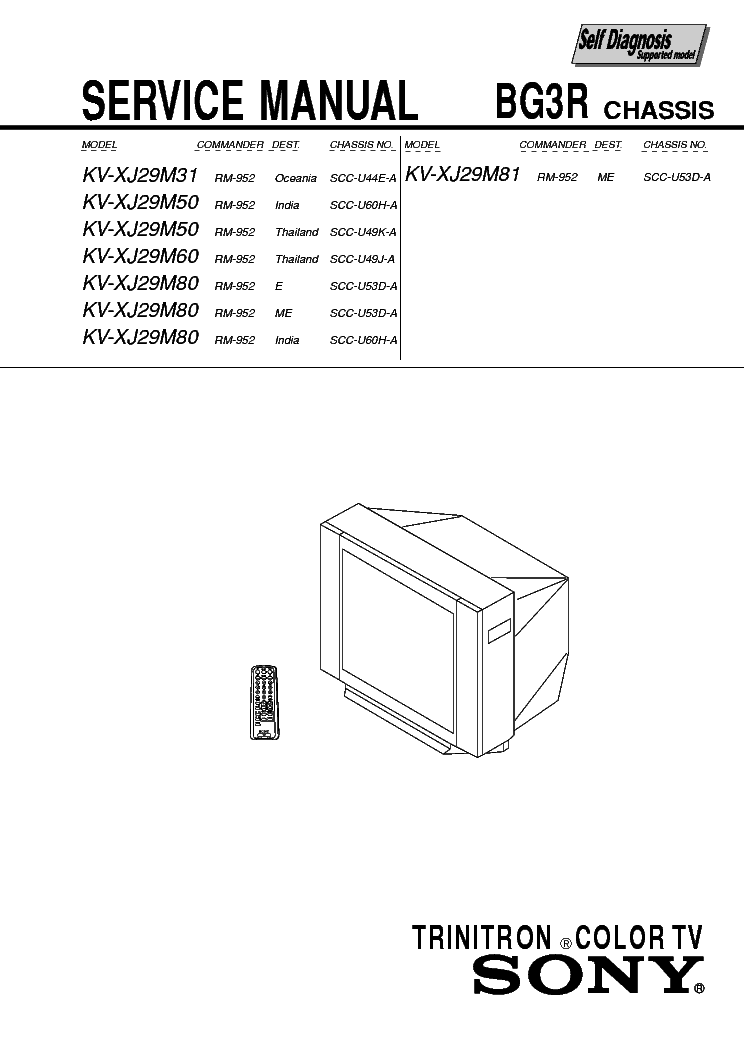SONY BG-3R CHASSIS KVSJ29M31 service manual (2nd page)