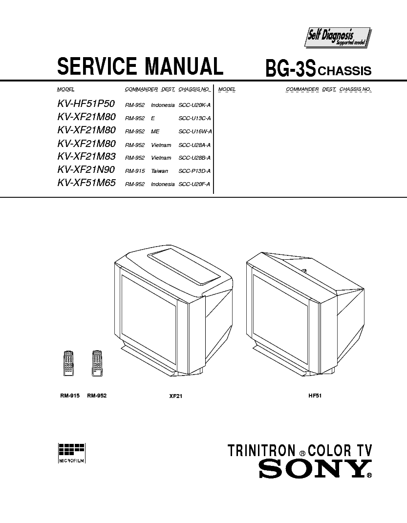 SONY BG3S CHASSIS KVHF51P50 service manual (1st page)