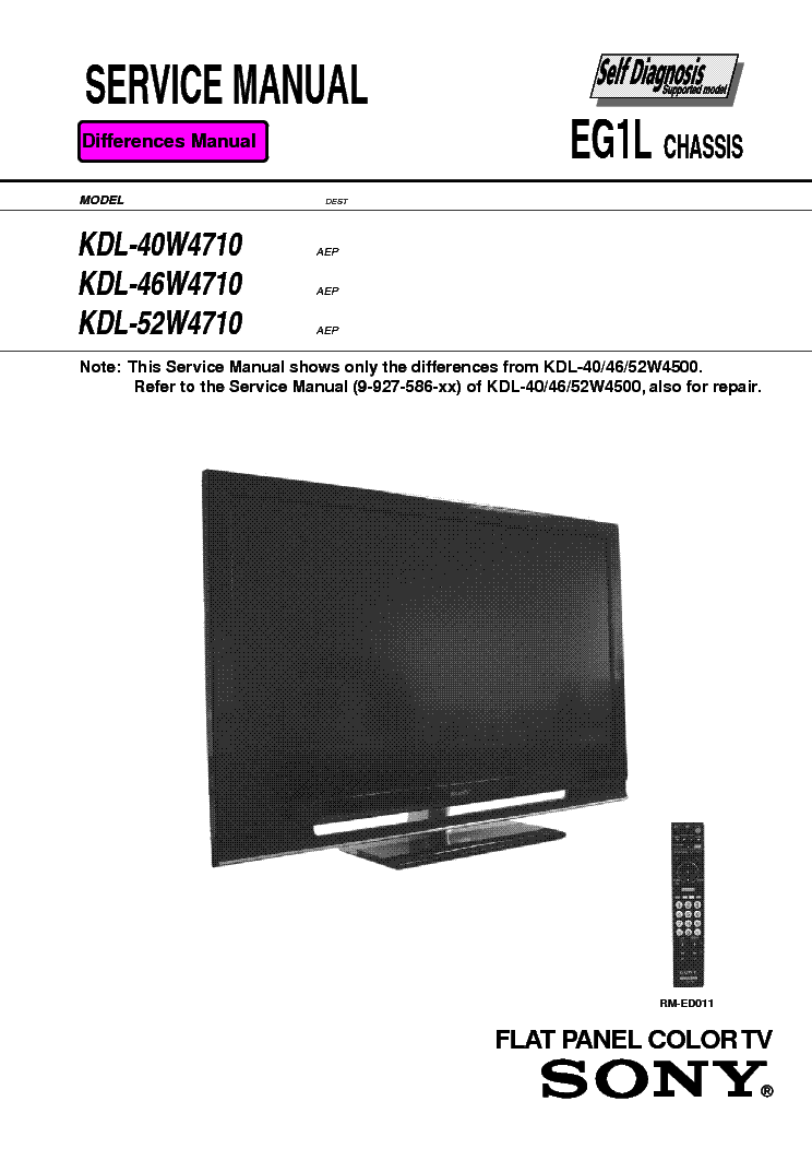 SONY BRAVIA KDL 40W4500 CHASSIS EG1L service manual (2nd page)