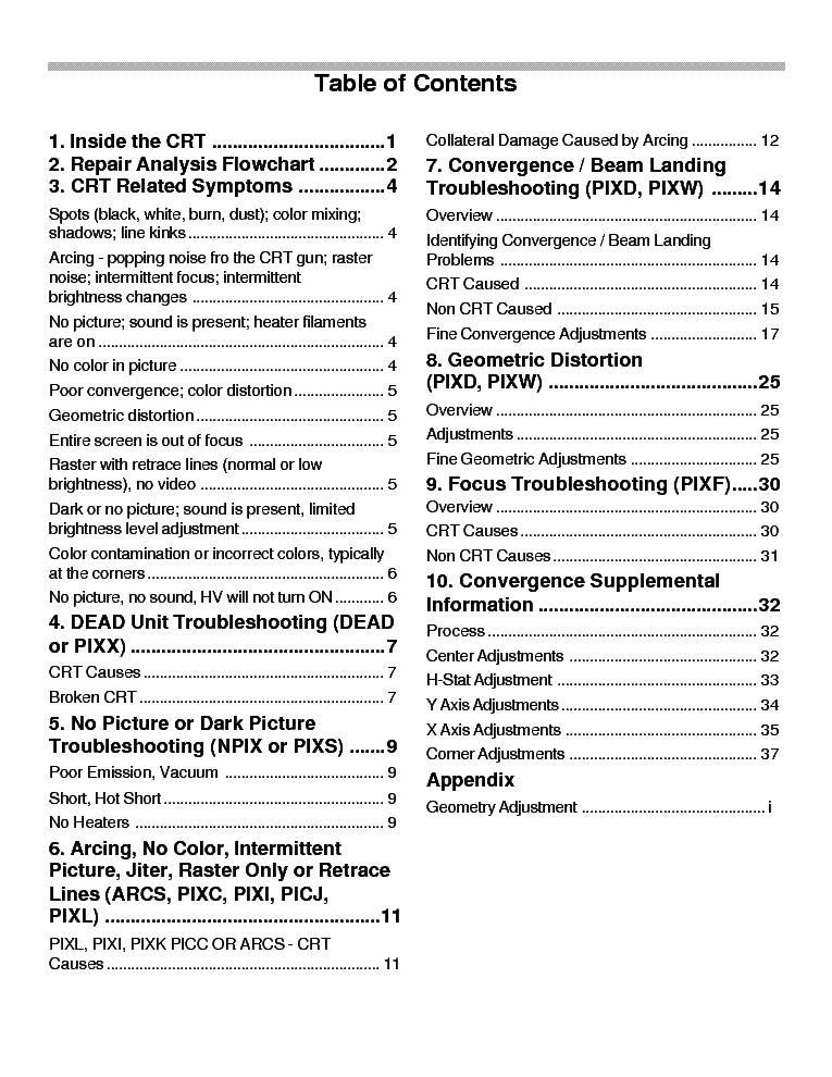 SONY CRT-01 CRT TROUBLESHOOTING TRAINING MANUAL service manual (2nd page)