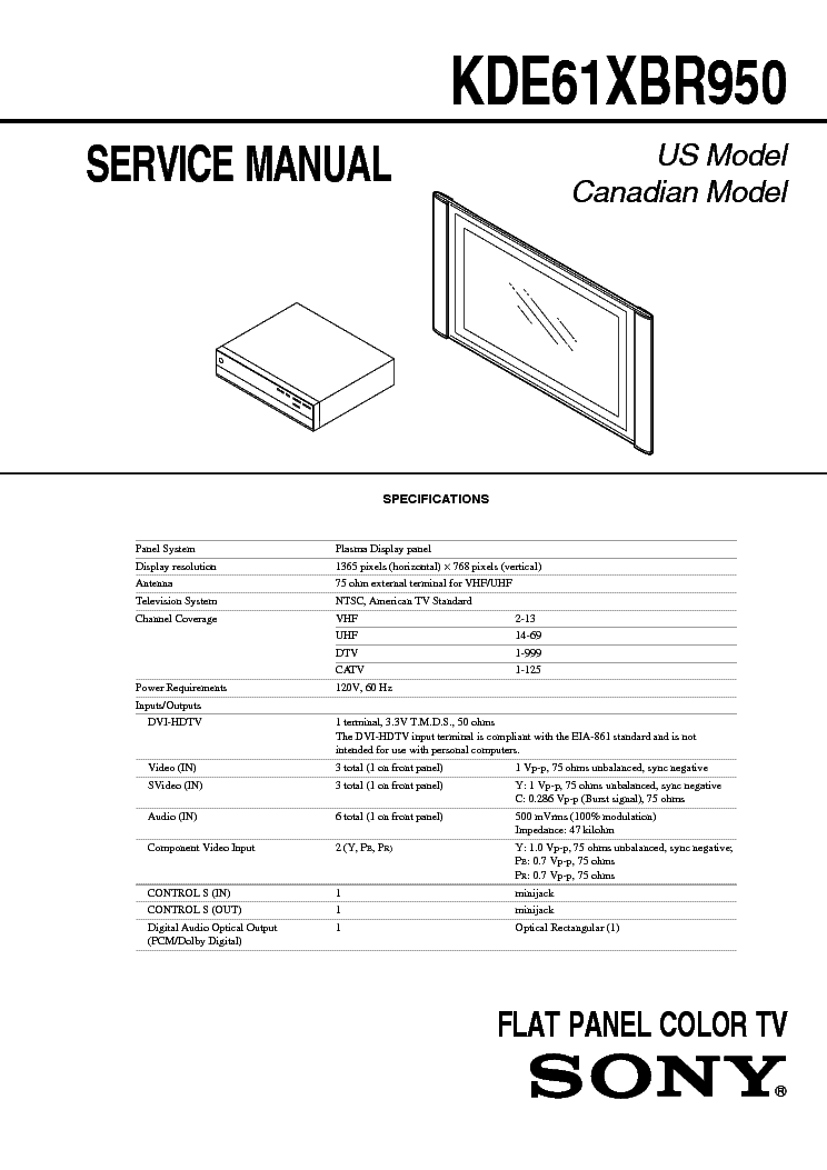 SONY KDE61XBR950 SM service manual (2nd page)