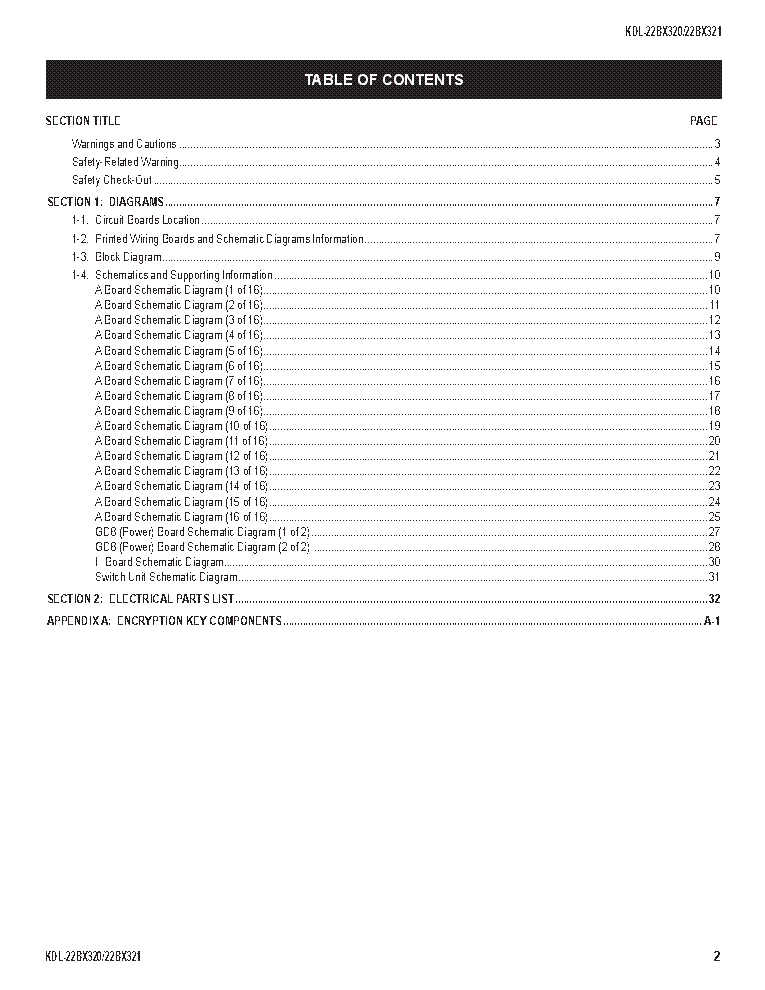 SONY KDL-22BX320 KDL-22BX321 CHASSIS AZ2-UK REV.4 SM service manual (2nd page)