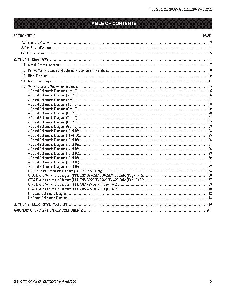 SONY KDL-22BX325-32-40 BX325 BX326 BX425 CHASSIS AZ2-TK REV.3 SM service manual (2nd page)
