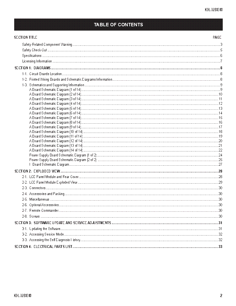 SONY KDL-32BX310 CHASSIS AZ2-UZ REV.2 SM service manual (2nd page)