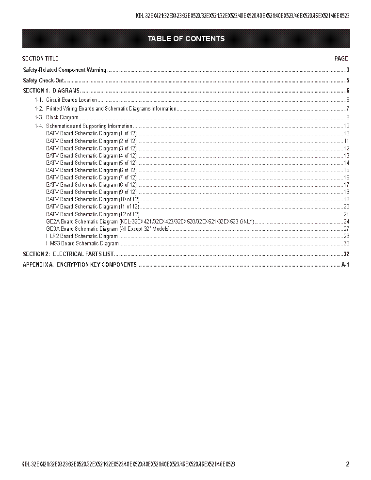 SONY KDL-32EX421,423,520,521,523 KDL-40EX520,521,523 46EX520,521,523 CHASSIS AZ2-F REV.2 SM service manual (2nd page)