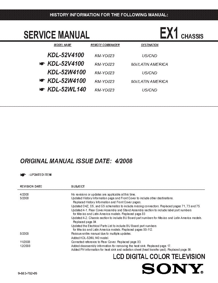 SONY KV-M2170X KV-M2171X CH BE-4A Service Manual download, schematics