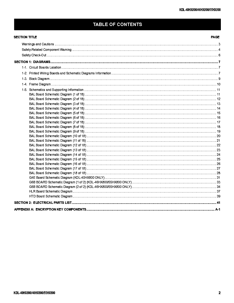 SONY KDL-55HX800 AZ1-L service manual (2nd page)