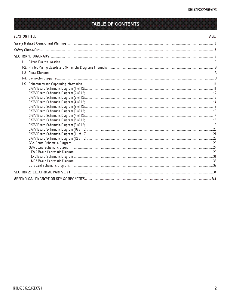 SONY KDL-60EX720 60EX723 CHASSIS AZ2-F REV.2 SM service manual (2nd page)