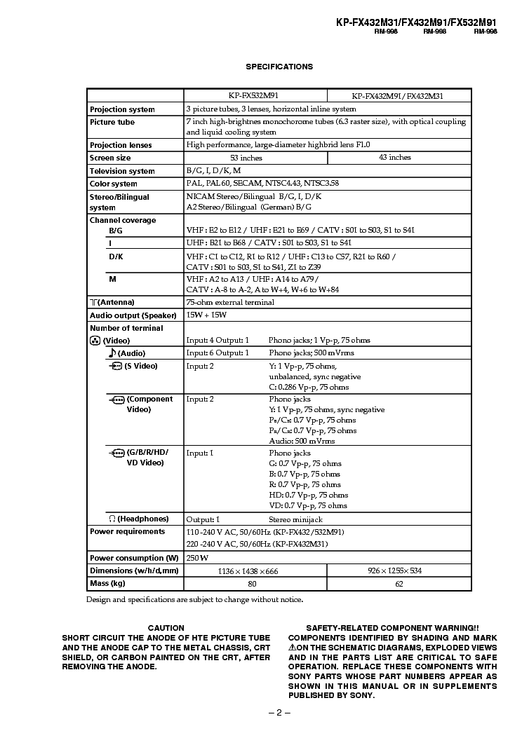 SONY KP-FX432M91 service manual (2nd page)