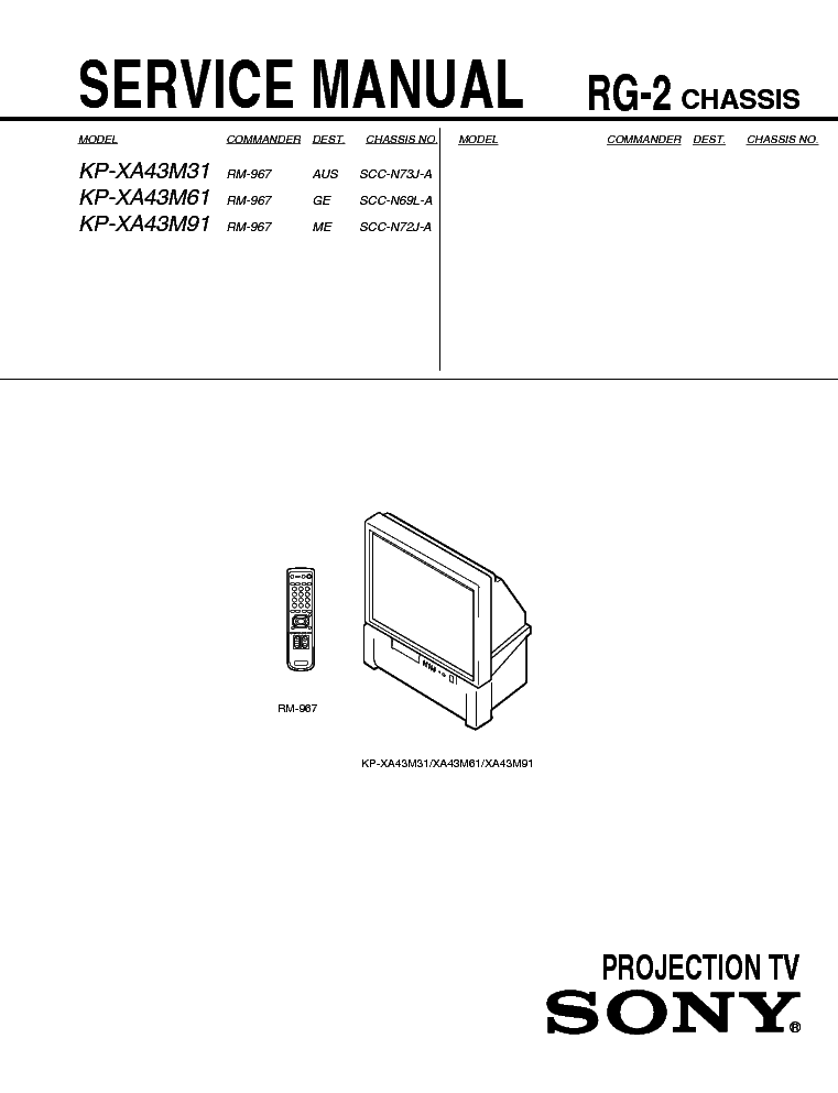 SONY KP-XA43M31 XA43M61 XA43M91-CH.RG-2 service manual (2nd page)