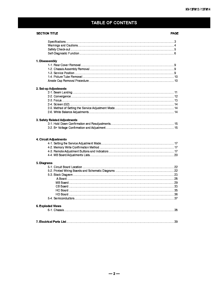 SONY KV-13FM13 CH BA-5 SM service manual (2nd page)
