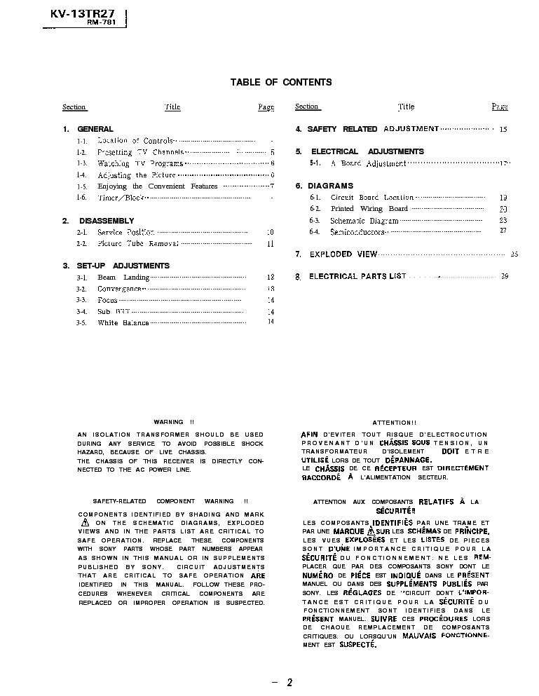 SONY KV-13TR27 CH P-3B SM service manual (2nd page)