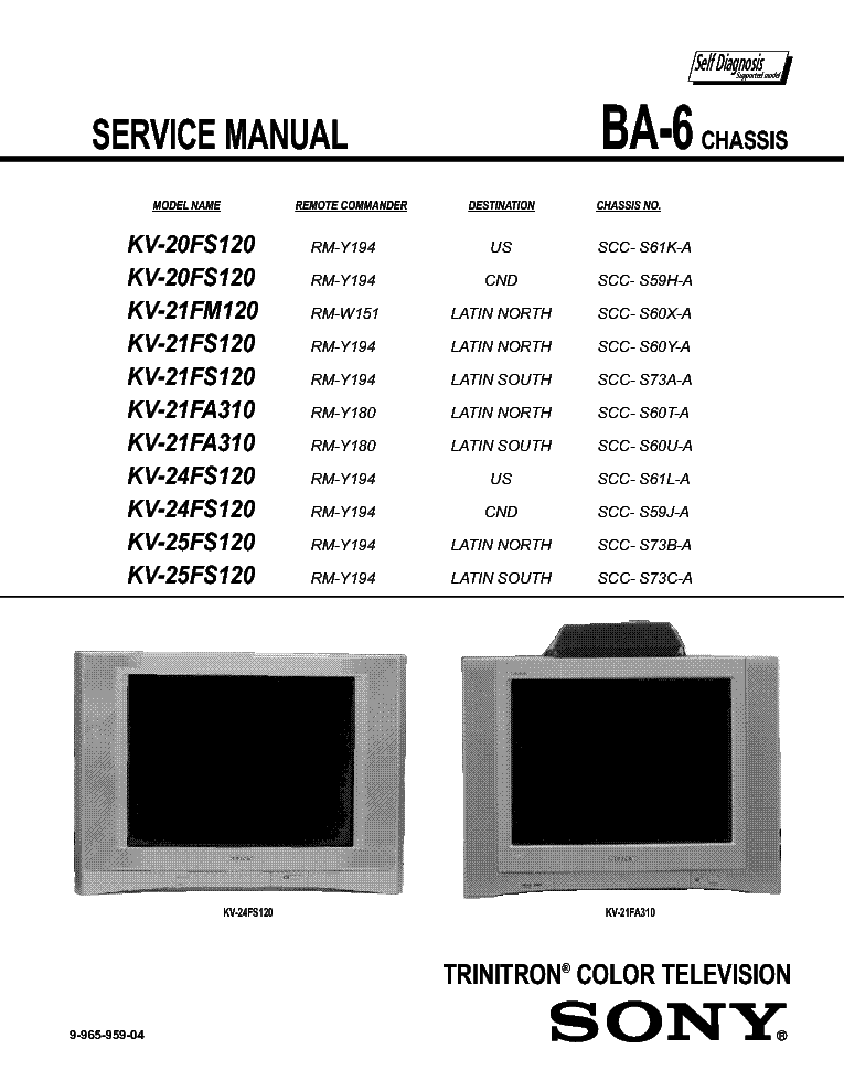 SONY KV-20FS120 21FM120 21FA310 24FS120 25FS120 CHASSIS BA-6 service manual (2nd page)