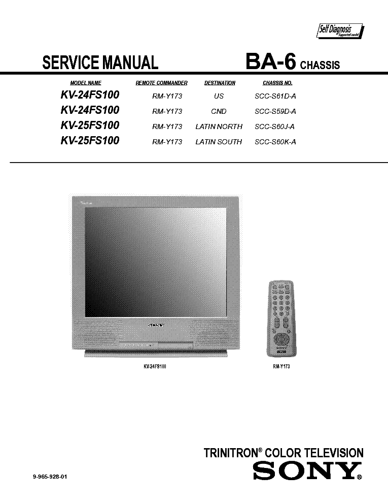 SONY KV-25FS100 KV-24FS100 CHASSIS BA-6 service manual (2nd page)