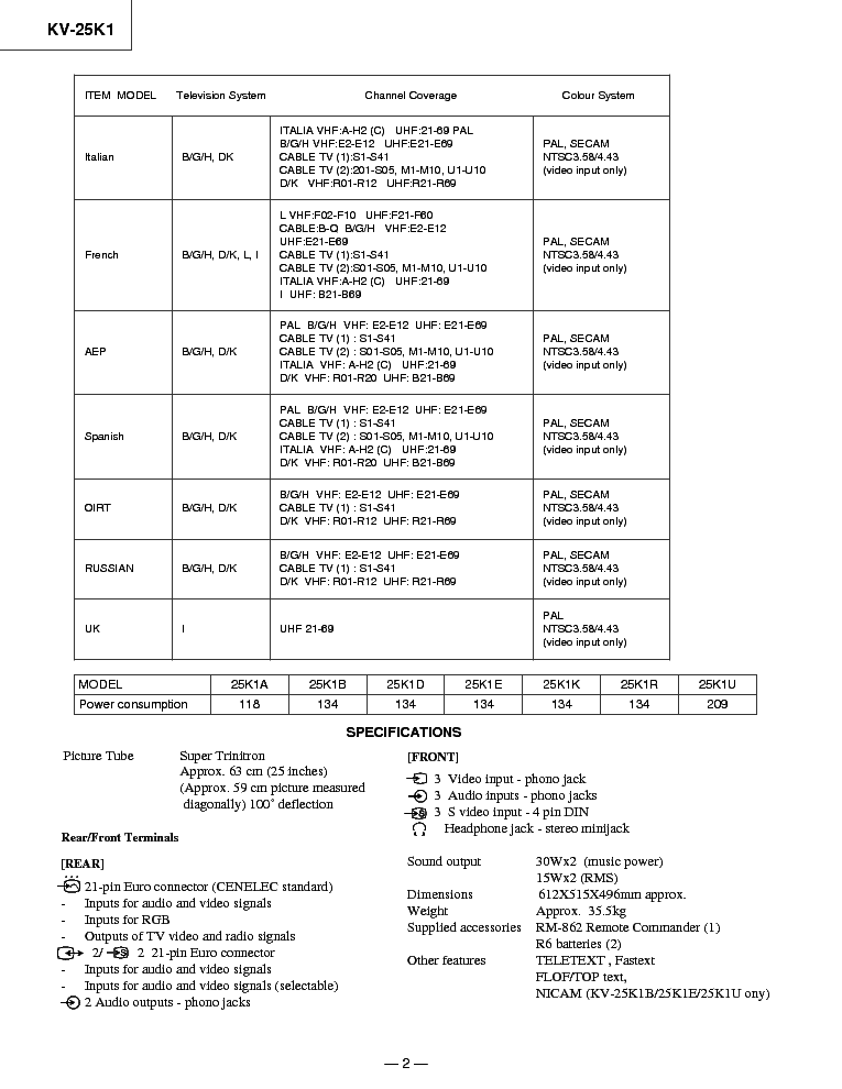 SONY KV-25K1E service manual (2nd page)