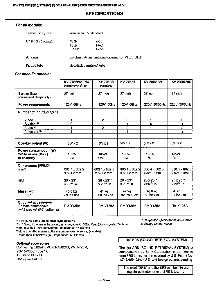 SONY KV-27S22 KV-27S26 KV-27S36 KV-29PS2 KV-29RS26 KV-29SD2 CHASSIS AA-2D SM service manual (2nd page)
