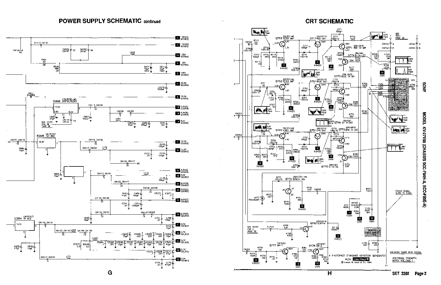 SONY KV-27V55 service manual (2nd page)