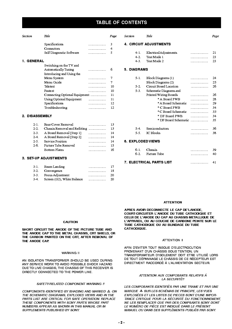 SONY KV-29CL11B E K-CH.FE-2 service manual (2nd page)