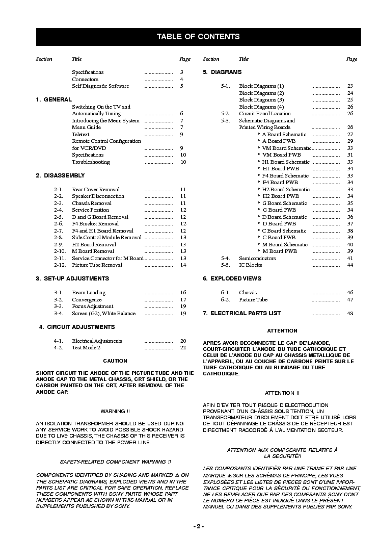SONY KV-29FX66 service manual (2nd page)