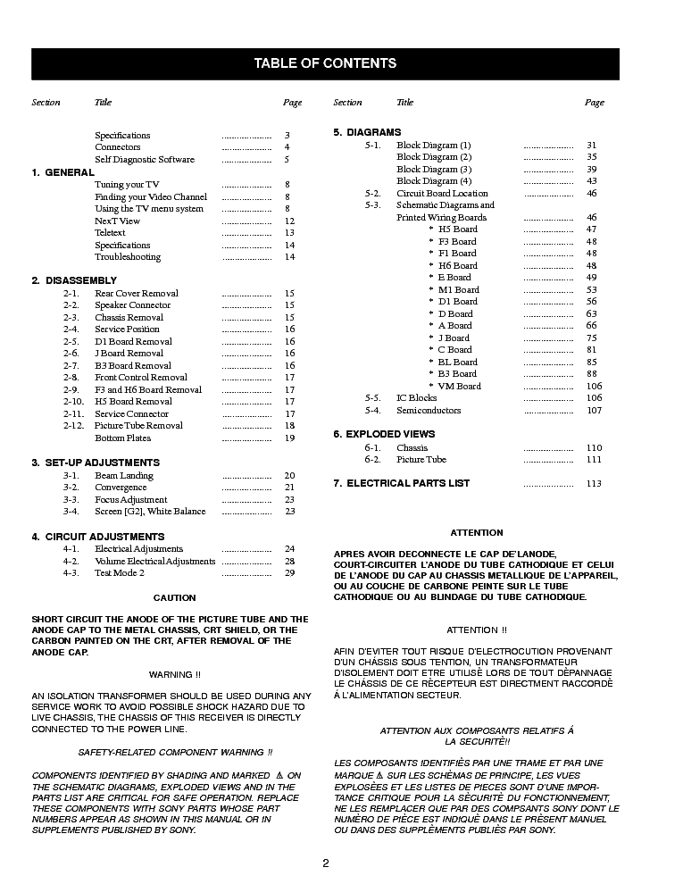 SONY KV-34FQ75A-D-K CH AE-5A SM service manual (2nd page)