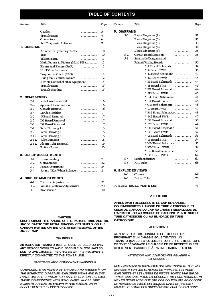 SONY KV-36FS76B AE-6A service manual (2nd page)