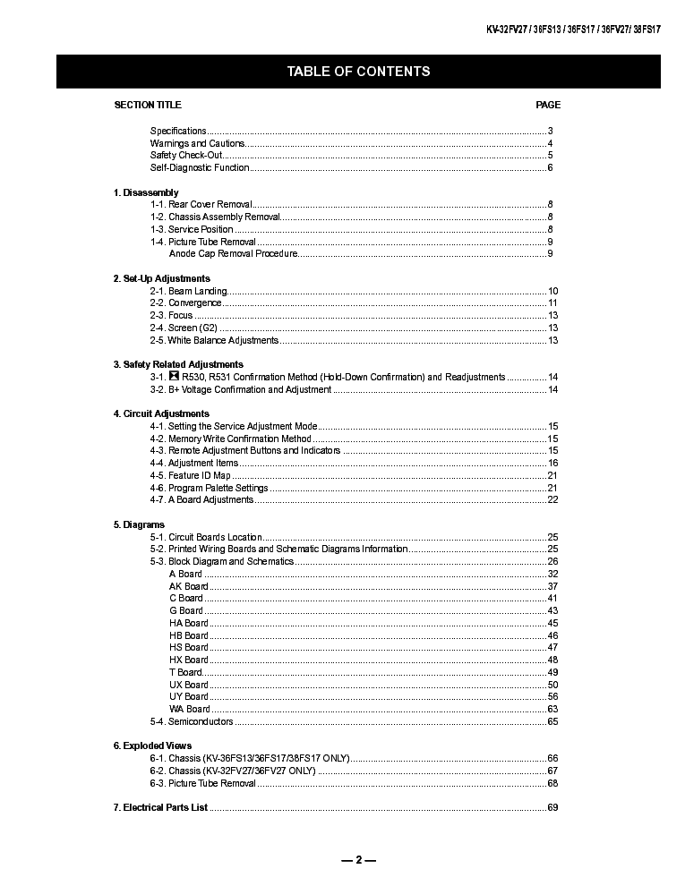 SONY KV-38FS17 service manual (2nd page)