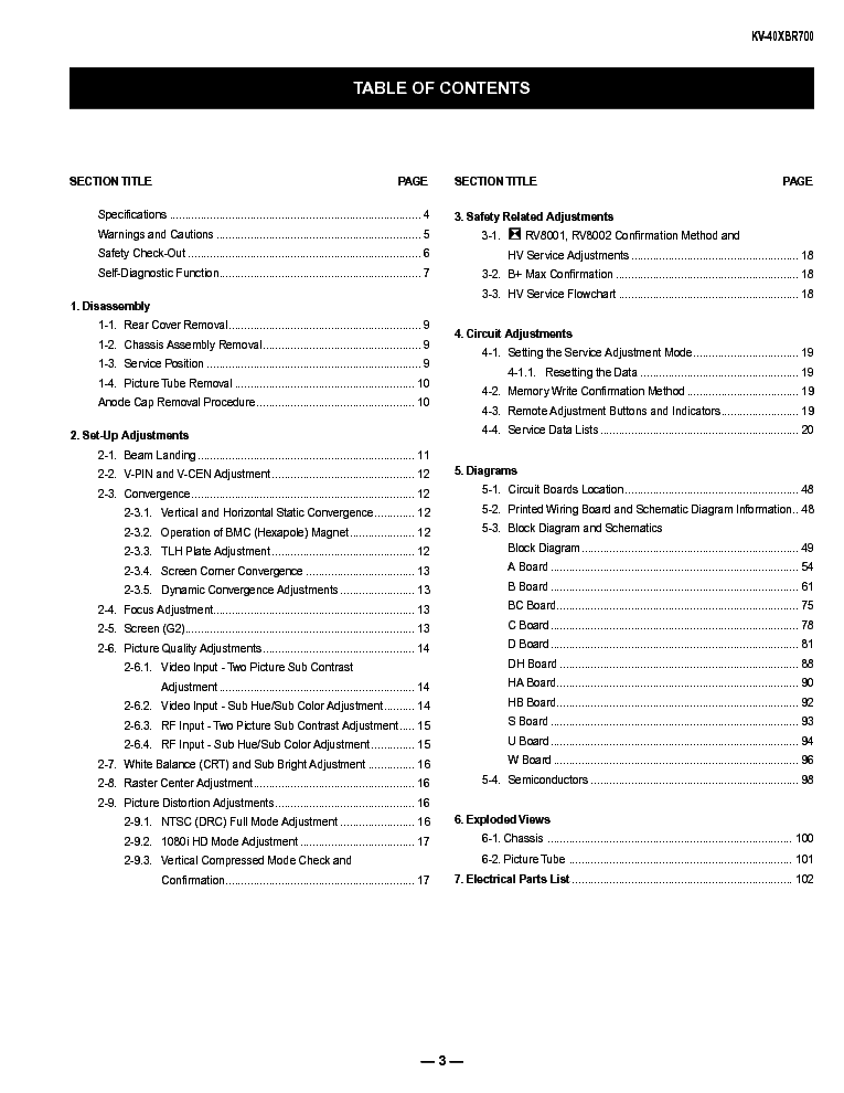 SONY KV-40XBR700 service manual (2nd page)