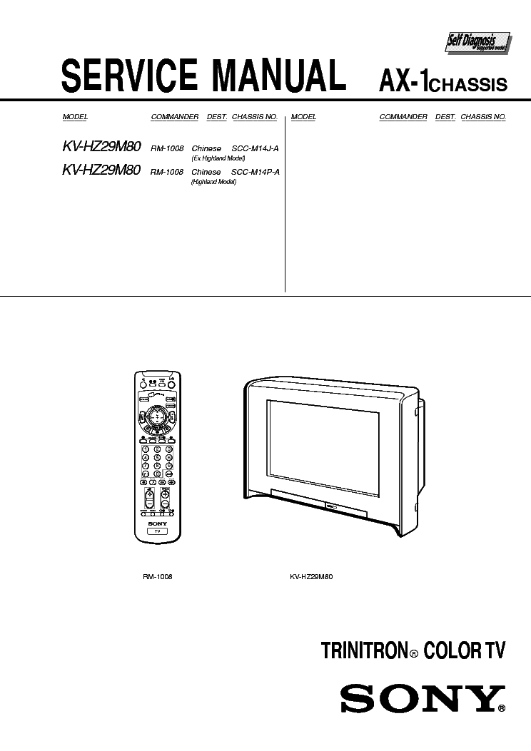 SONY KV-HZ29M80-20-AX-1 service manual (2nd page)