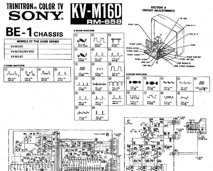 SONY KV-M16D CHASSIS BE-1 service manual (1st page)