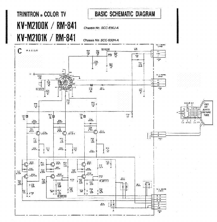 SONY KV-M2100K-2101K service manual (1st page)