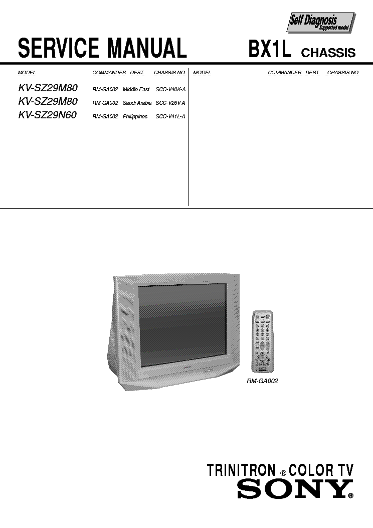 SONY KV-SZ29N60 SZ29M80 CHASSIS BX1L SM service manual (2nd page)