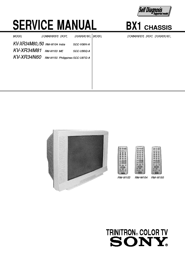 SONY KV-XR34M80.M81.N60 V2 BX1 service manual (2nd page)