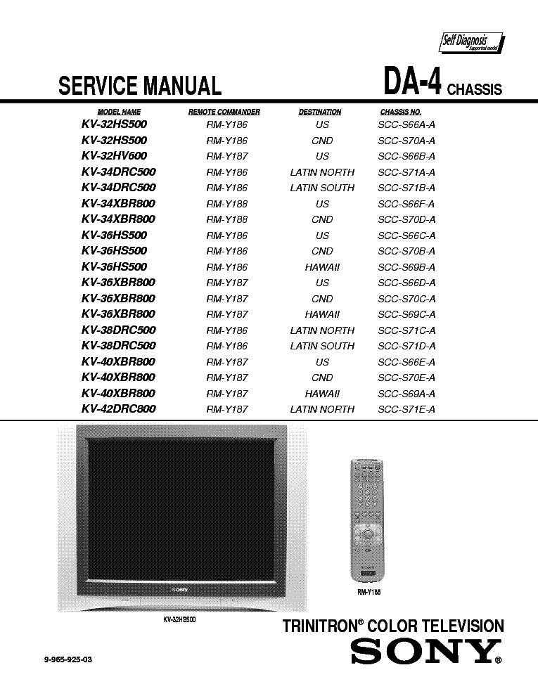 SONY KV32HS500 32HV600 34-38-42DRC500 34-36-40XBR800 36HS500 CH DA4 SM service manual (2nd page)
