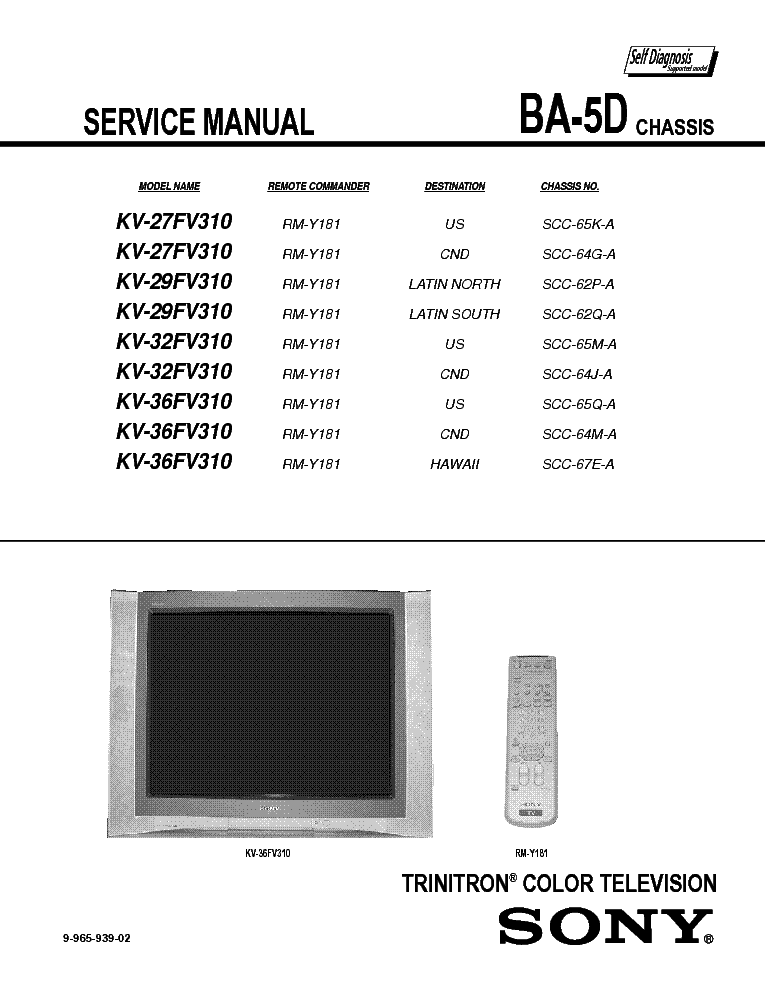 SONY KV 27FV310 29FV310 32FV31 36FV310 CHASSIS BA 5D service manual (2nd page)