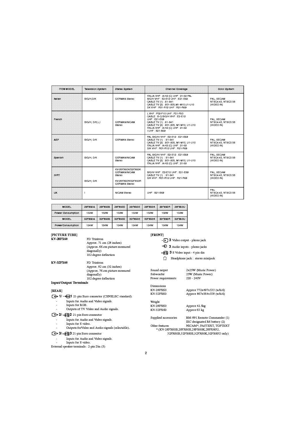 SONY KV 28FX60E KV 32FX60E CHASSIS AE5 service manual (2nd page)
