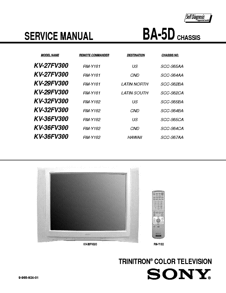 SONY KV 32FV300 CHASSIS BA-5D service manual (2nd page)