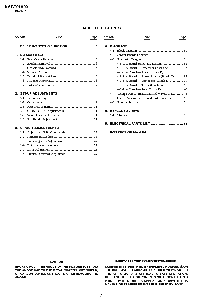 SONY KVBT21M90-BX-1 service manual (2nd page)