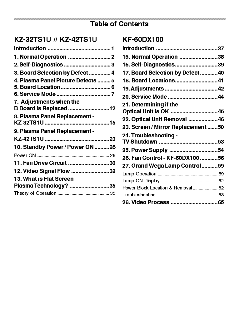 SONY PLASMA KZ-32TS1U TRAINING-1 service manual (2nd page)