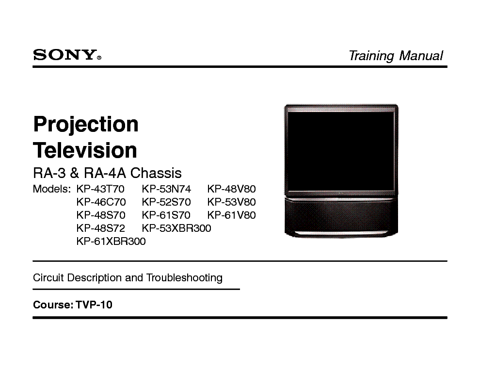 SONY RA3-RA4 service manual (1st page)